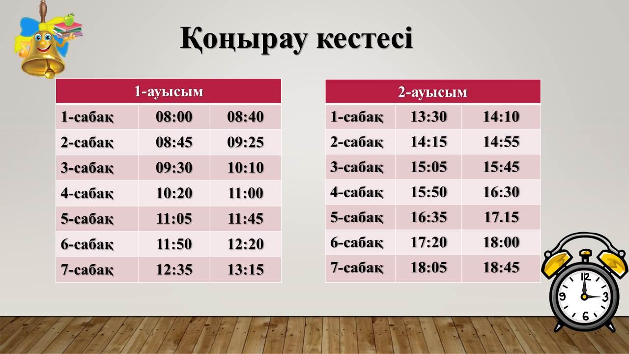 Қоңырау кестесі