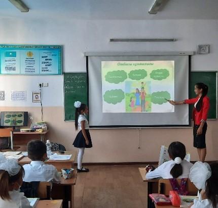 "Отбасы - бақыт мекені" атты сынып сағаты